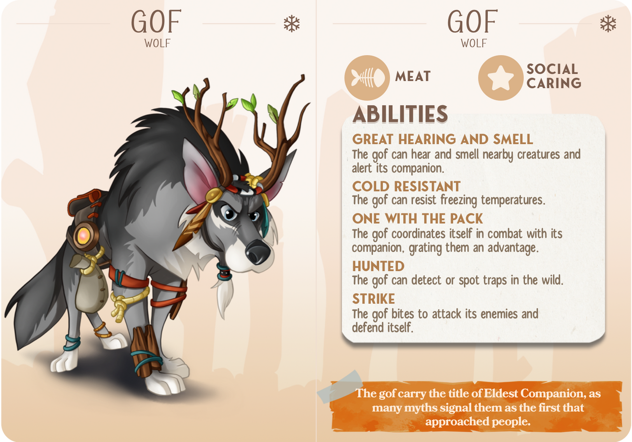 Gof the Wolf