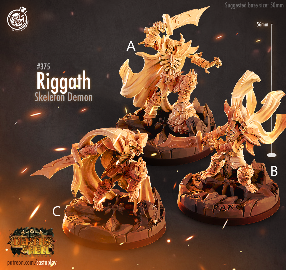 Riggath