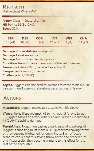 Riggath