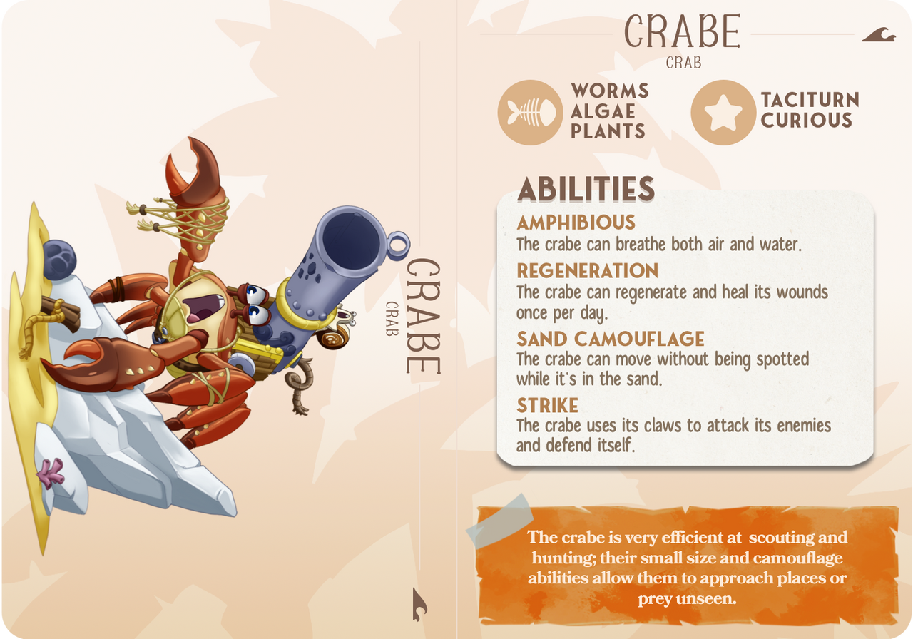 Crabe the Crab