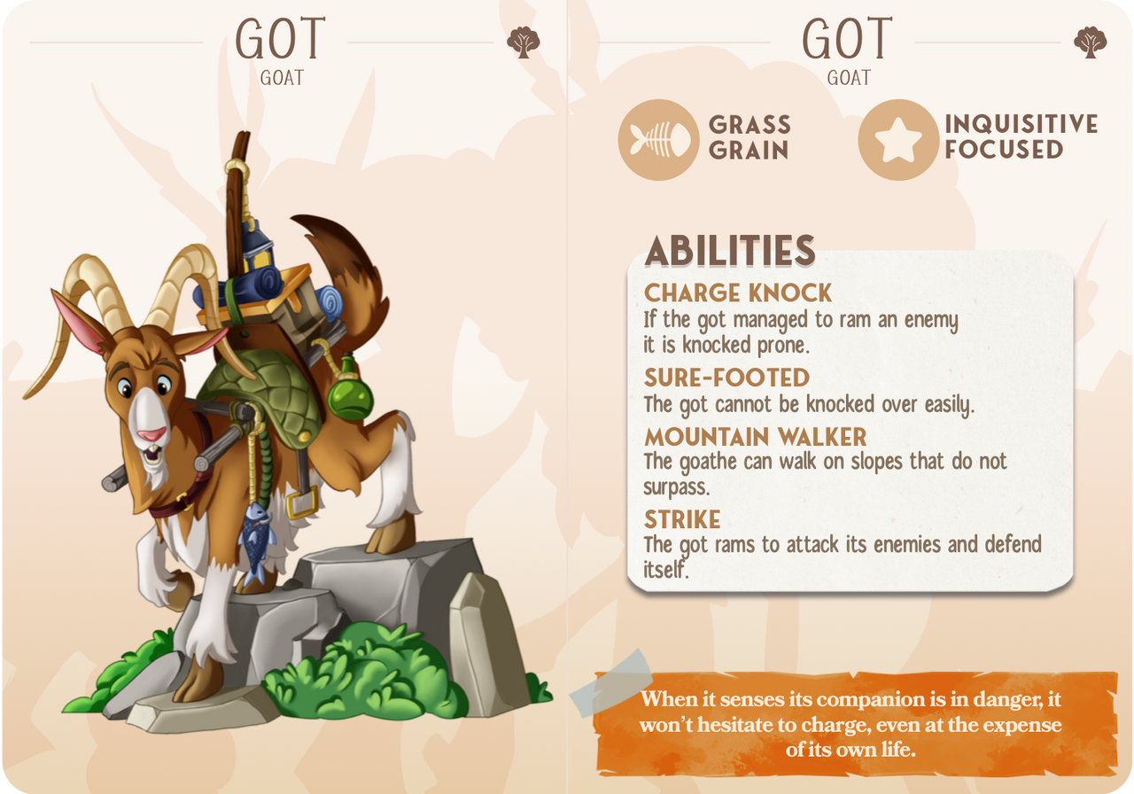 Got the Goat