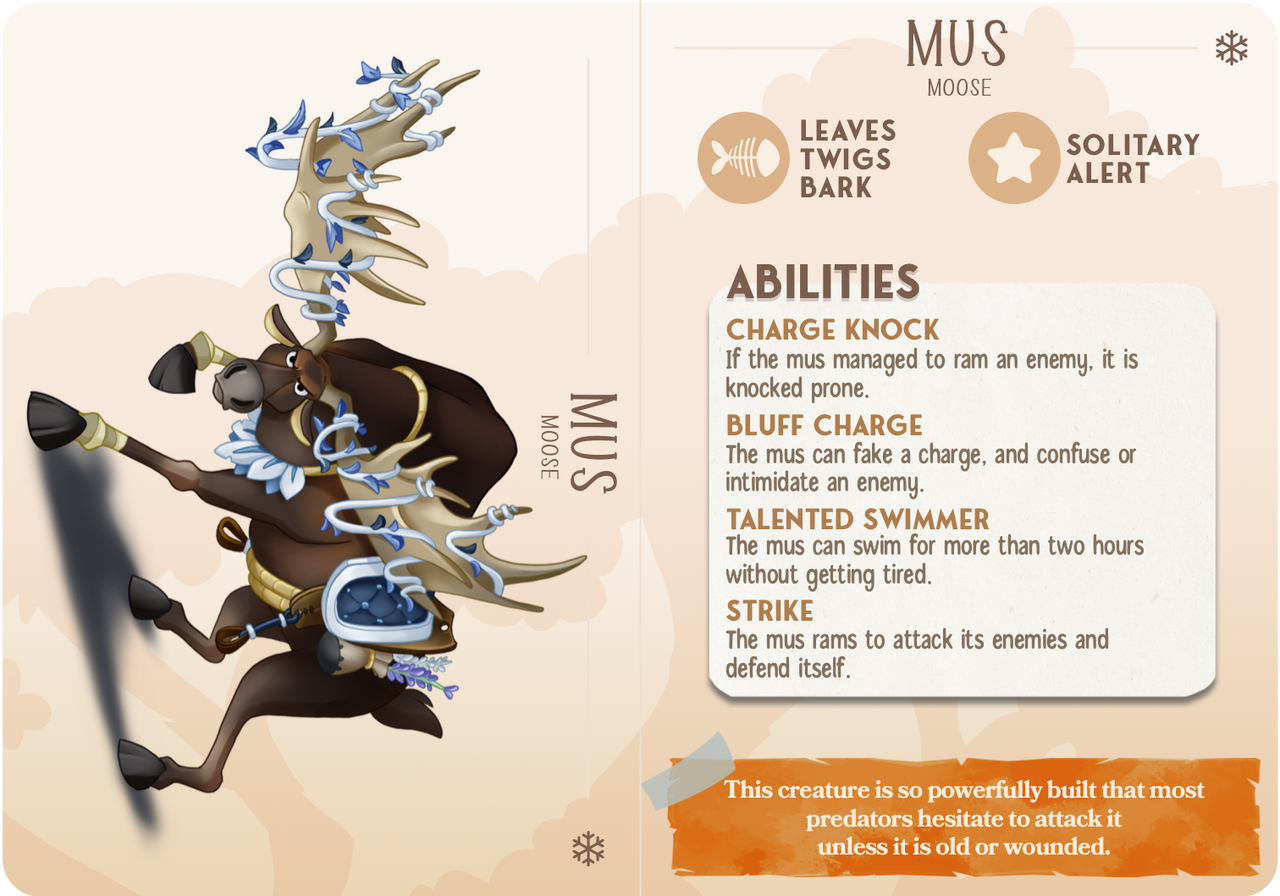 Mus the Moose