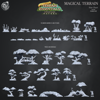 Thumbnail for Oriental Terrain - Trees and Bridges
