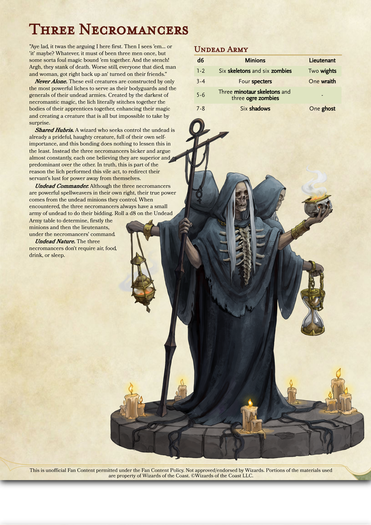 Necromancer Ritual