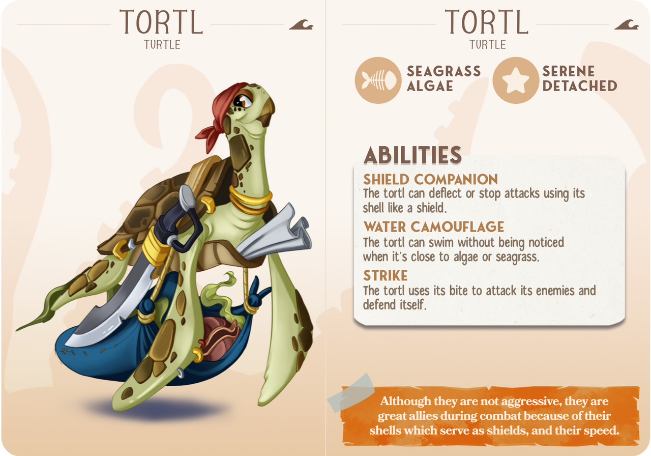 Tortl the Turtle