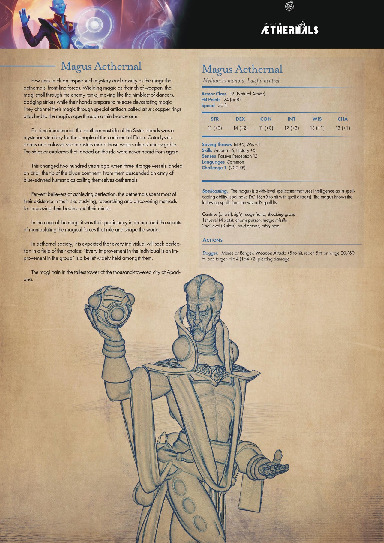 Magus Aethernal Bundle